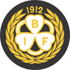 Brynas IF (W)