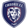 Cianorte
