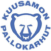Kuusamo Women
