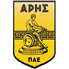 Aris Thessaloniki U19