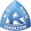 Ruch Chorzow Women