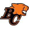 BC Lions