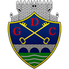 Chaves B