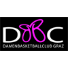 DBBC Graz Women