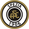 Spezia U19