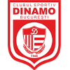 Dinamo Bucuresti