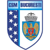 CSM Bucuresti Women