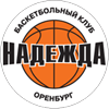 Nadezhda Orenburg Women